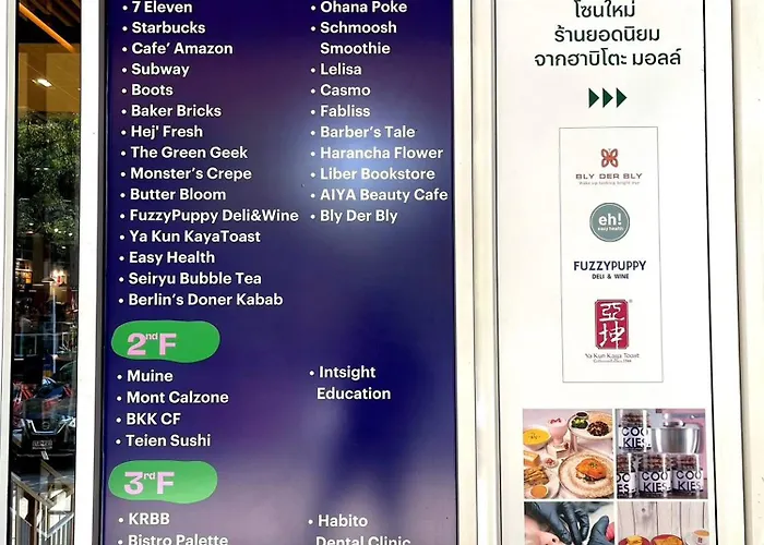 Octopus On Highrise, Skytrain, Fast Wifi And Ac Holiday home Bangkok